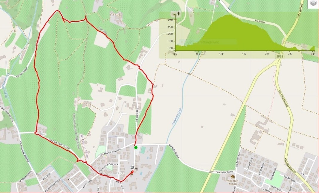 mappa del percorso e profilo altimetrico mappa del percorso e profilo altimetrico