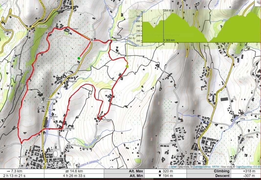 mappa percorso e profilo altimetrico mappa percorso e profilo altimetrico