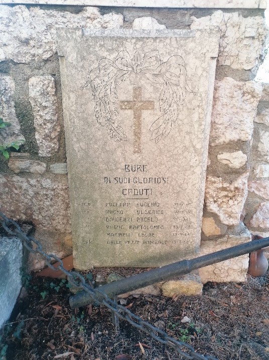 particolare del Monumento ai caduti a Bure particolare del Monumento ai caduti a Bure