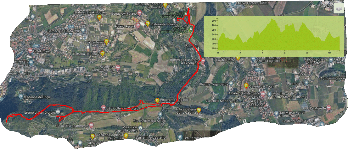 Mappa percorso Costermano Eremo Rocca Garda Mappa percorso Costermano Eremo Rocca Garda