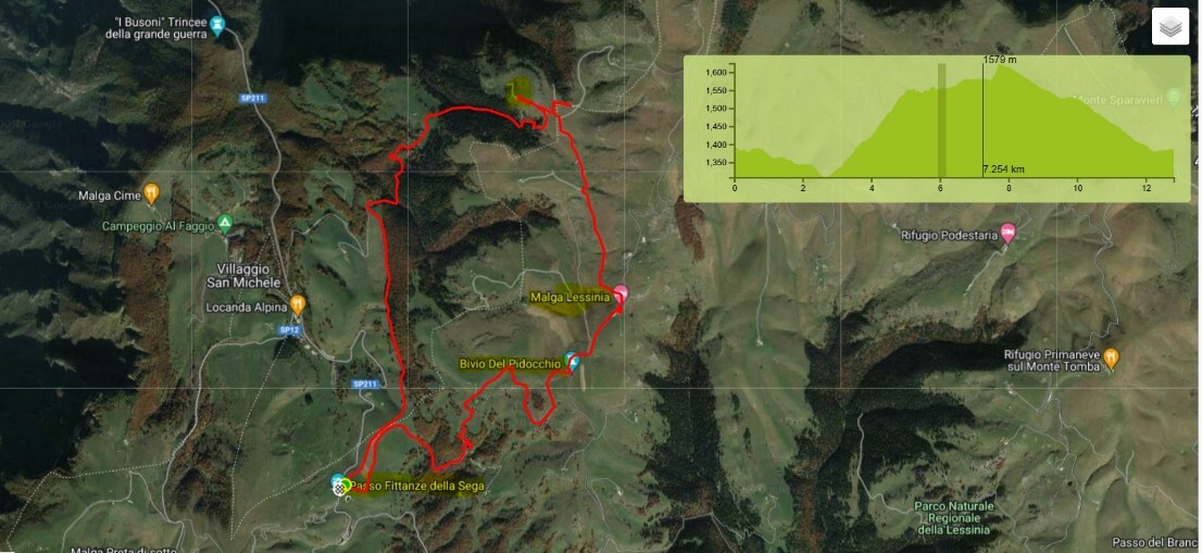 Mappa percorso Fittanze Revoltel malga Mappa percorso Fittanze Revoltel malga