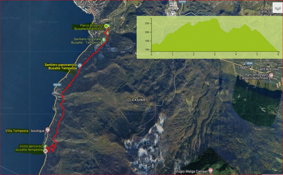 Mappa Torbole Busatte Tempesta