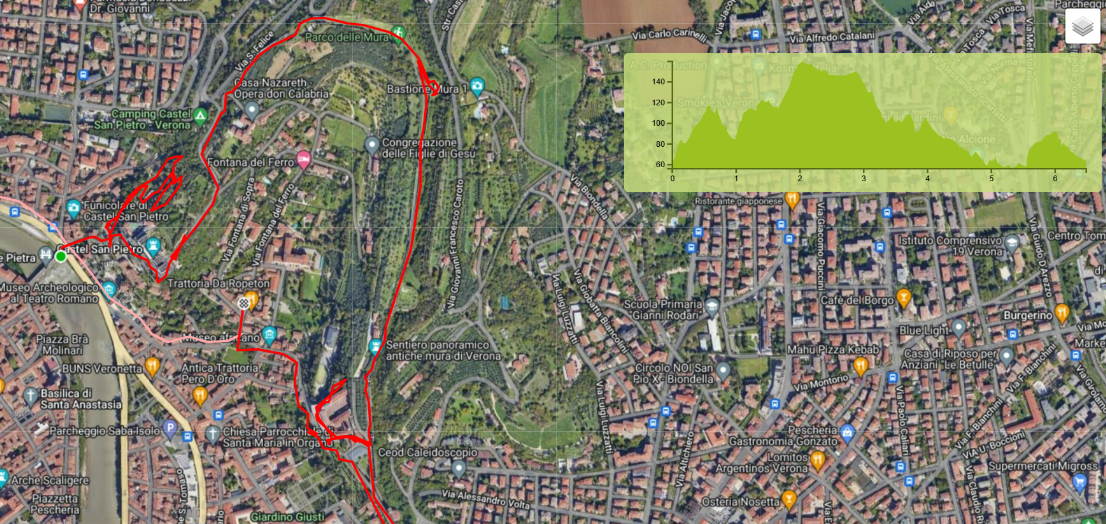Mappa Giro delle Mura Verona Mappa Giro delle Mura Verona